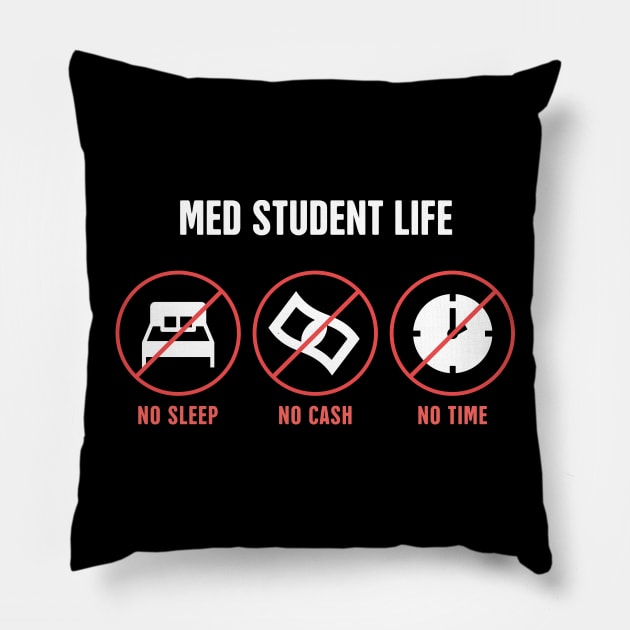 Medical Student Life | Medical School Pillow by MeatMan