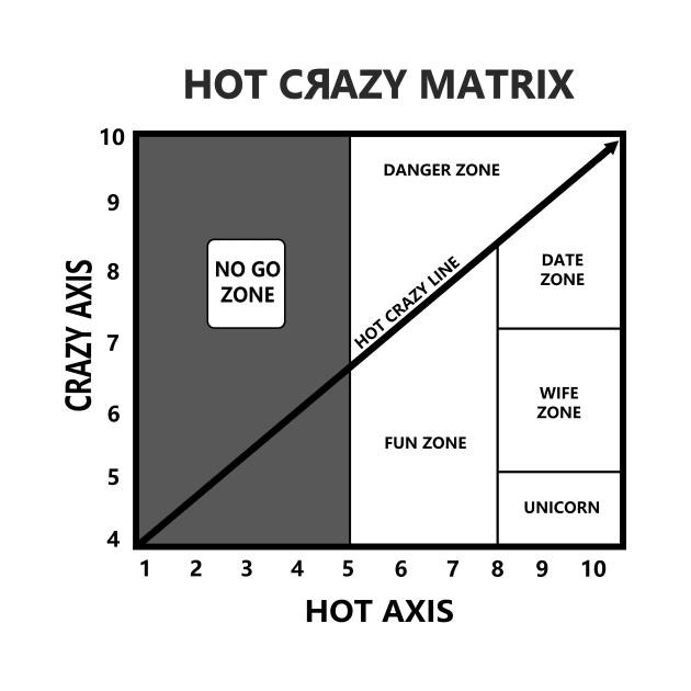 hot crazy by Pektashop