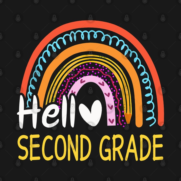 hello second grade by Leosit