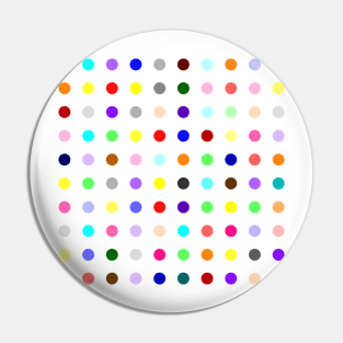 Clonazepam Pin