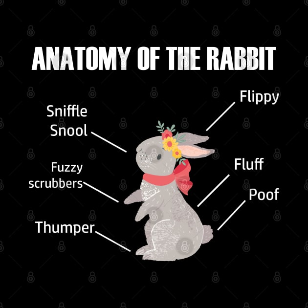 Anatomy of the Rabbit by youki