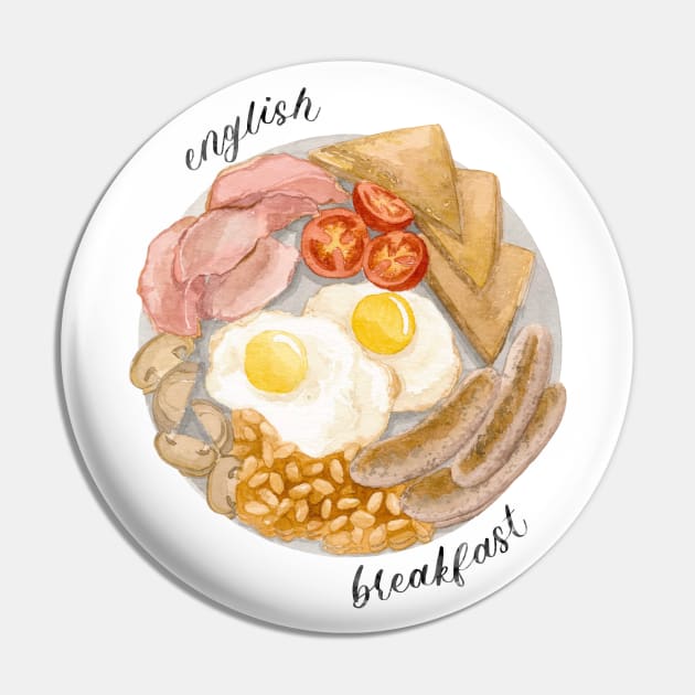 English Breakfast Platter Watercolour Painting Pin by Flowering Words