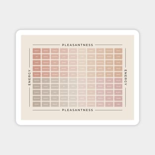 Mood Meter | American English Magnet