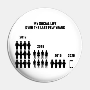My Social Life Pin