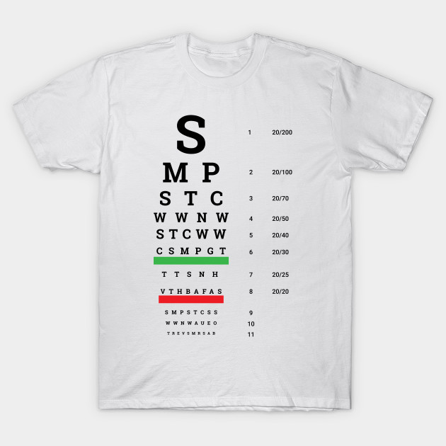 Eye Chart Name