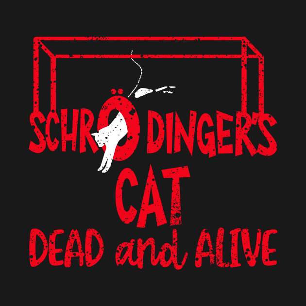 Schodinger's Cat Dead or Alive Physics Experiment by c1337s