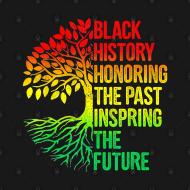 Black History Honoring Past Inspiring Future African Pride by marchizano