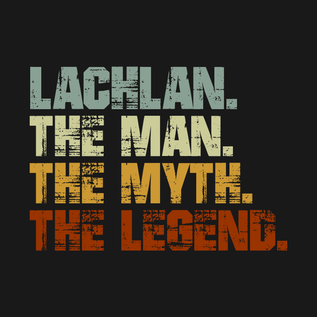 LACHLAN The Man The Myth The Legend by designbym