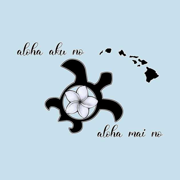 Aloha Aku No Aloha Mai No Hawaii by Underground Cargo