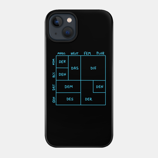 German Grammar (Articles) - Square Edition - German - Phone Case