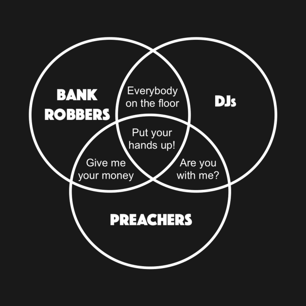 DJ, Bank Robber and Preacher by Bododobird