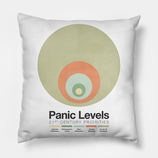 Panic Levels Pillow by victorcalahan