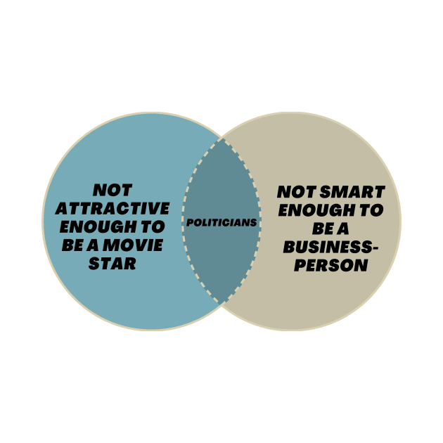 Politicians Not attractive enough to be a Movie Star Venn Diagram by Jean-Claude Venn-Diagram