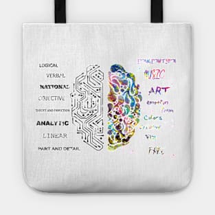 Brain Tote