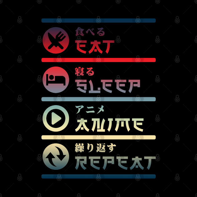 EAT SLEEP ANIME REPEAT by hackercyberattackactivity