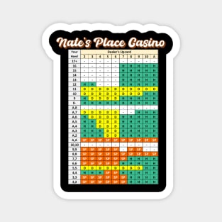 Nate's Place Casino Magnet