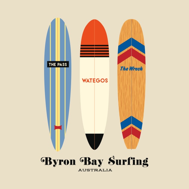 Byron Bay Surfing Australia by RussellTateDotCom