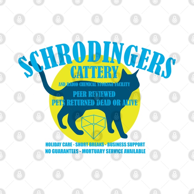 Schrodingers Cattery by Siegeworks