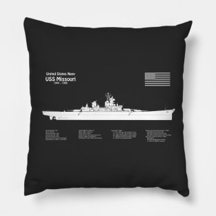 USS Missouri bb-63. World War II Battleship - PBDpng Pillow