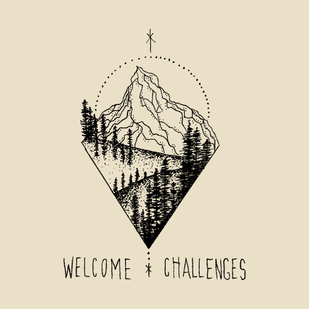 Welcome * Challenges by melonolson