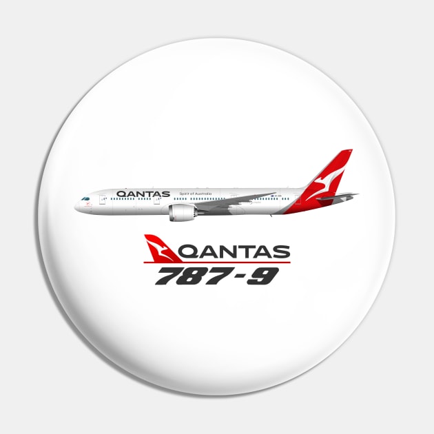 Quokka Qantas 787-9 Pin by SteveHClark