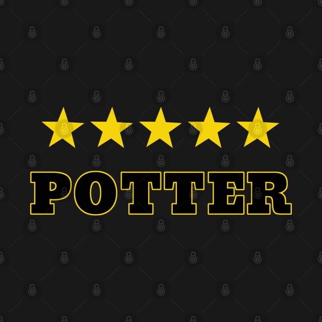 Potter Revirew by Turnersartandcrafts