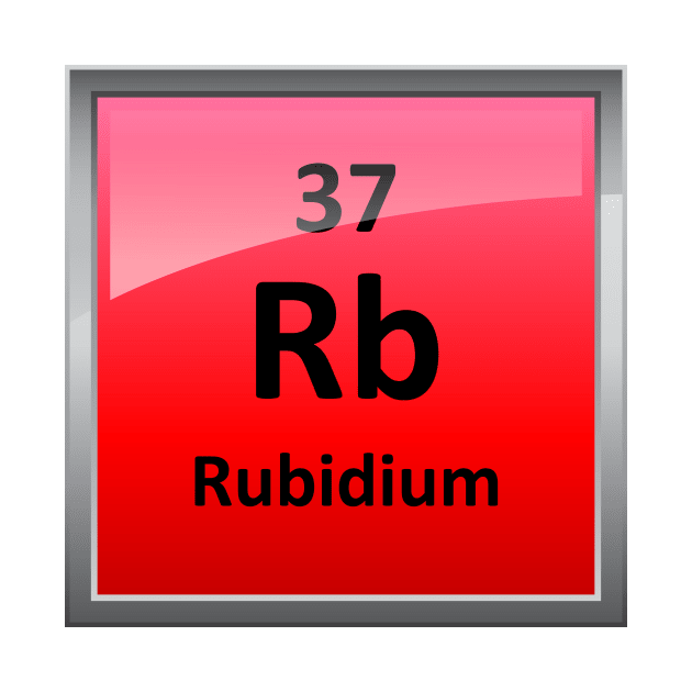 Rubidium Element Symbol - Periodic Table by sciencenotes