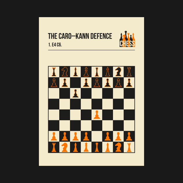 Chess The Caro Kann Defence Minimalistic Book Cover Art by jornvanhezik