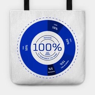 Remember The Name - Blue Tote