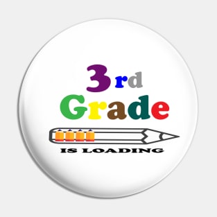 3rd grade is loading Pin