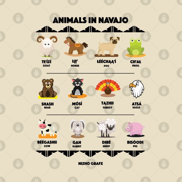 Animals in Navajo by Shawn 