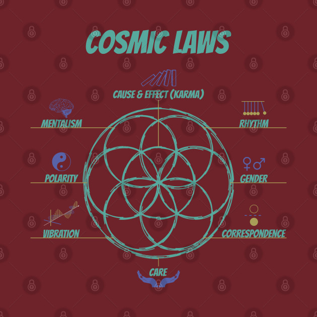 Cosmic Laws and the Seed of Life by Primo Style