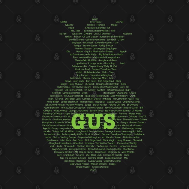 Gus S Nicknames - Psych by Fauzi ini senggol dong