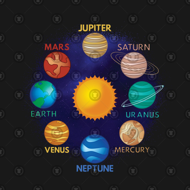 Solar System Chart Paper