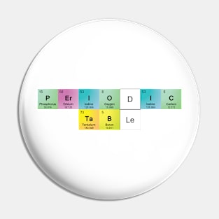 Periodic Table Spelled With Element Symbols Pin