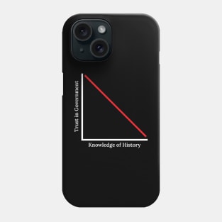 Trust in Government Phone Case