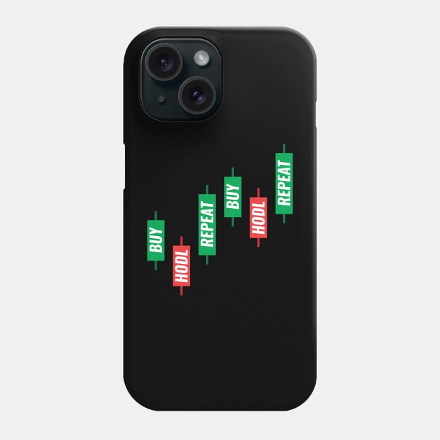 Buy Hodl Repeat Candlestick Chart Phone Case by Shinsen Merch
