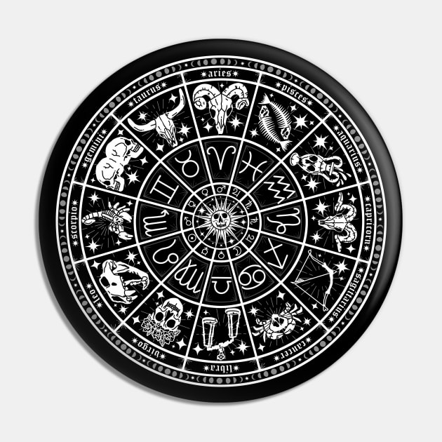 zodiac wheel Pin by chiaraLBart