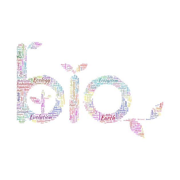 Bio Biodiversity Concept Silhouette Shape Text Word Cloud by Cubebox