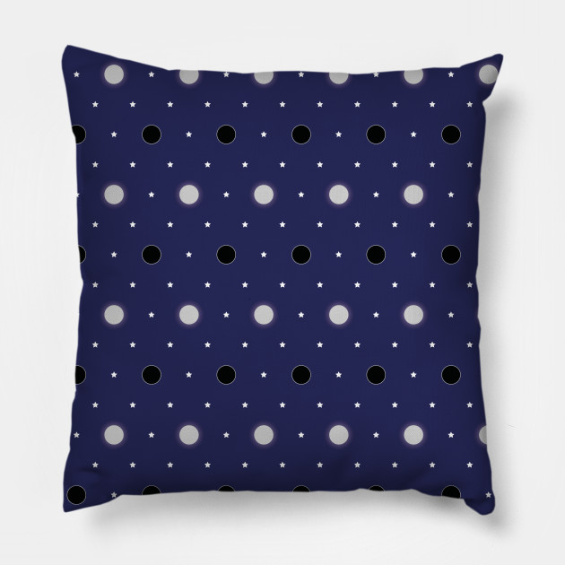 Night sky Pattern
