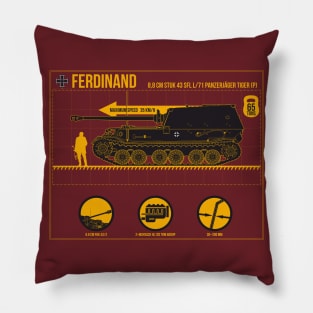 Infographic German tank destroyer Ferdinand Pillow