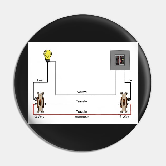 Three-Way Switch Diagram Line Load Separate Boxes Pin by MVdirector