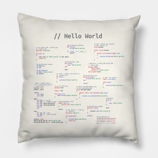 Hello World (Light Theme) Pillow