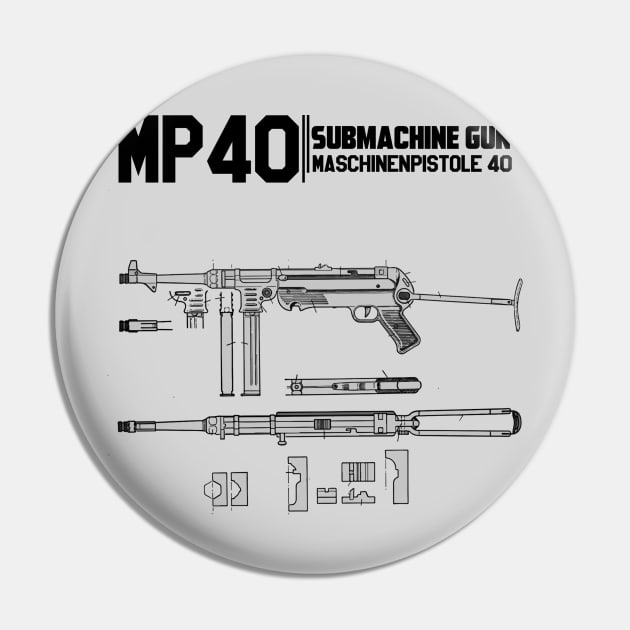 MP40 Pin by theanomalius_merch