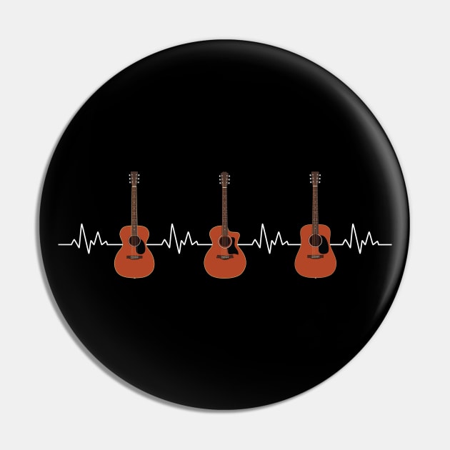 Heartbeat Mahogany Acoustic Guitars Pin by nightsworthy