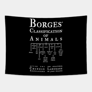 Jorge Luis Borges Inspired T-Shirt: Dive into the Analytical Language World! Tapestry