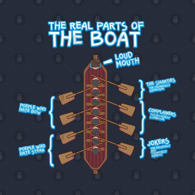 The Real Parts Of The Boat - Rowing Kayak Paddle Boat T-Shirts and Gifts by Shirtbubble