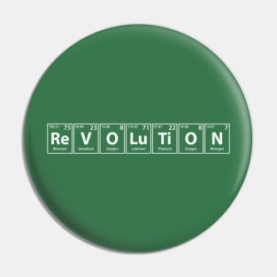 Revolution (Re-V-O-Lu-Ti-O-N) Periodic Elements Spelling Pin