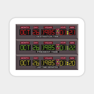 Back To The Future Time Circuit Magnet