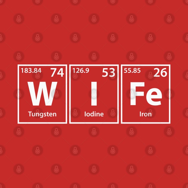 Wife (W-I-Fe) Periodic Table Elements Spelling by cerebrands